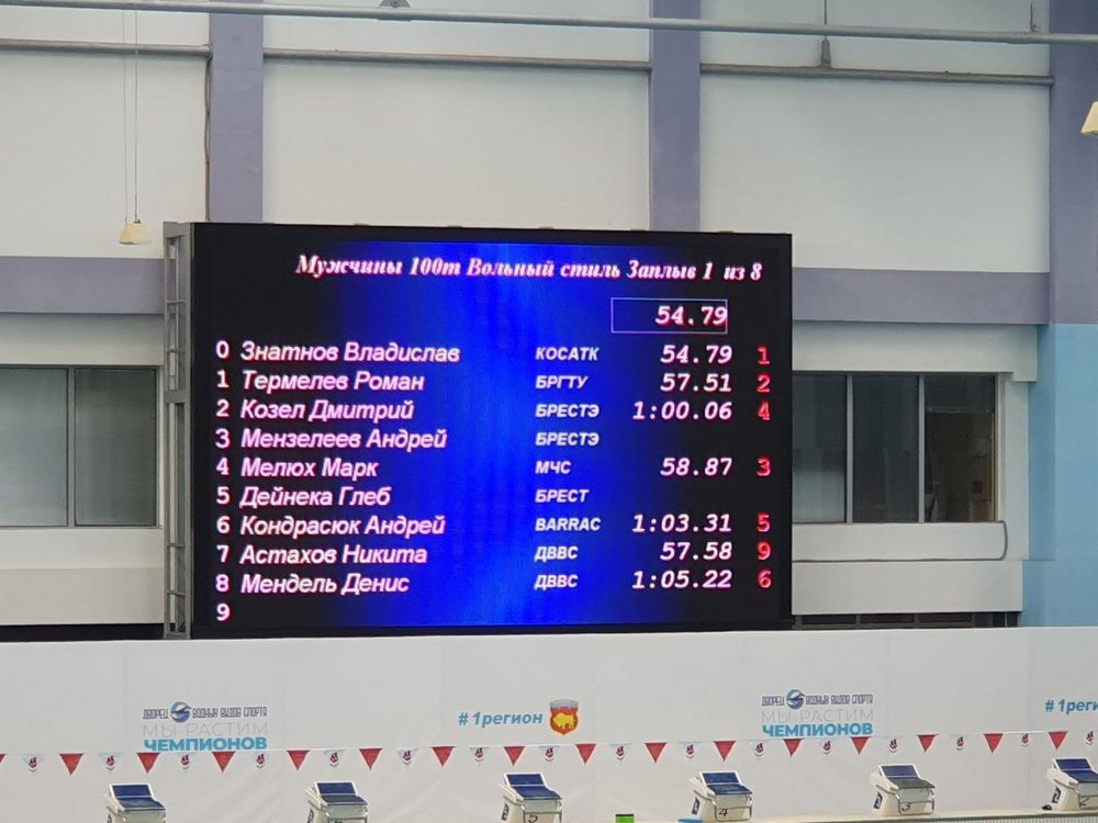 «Брест плывет - время взрослых»