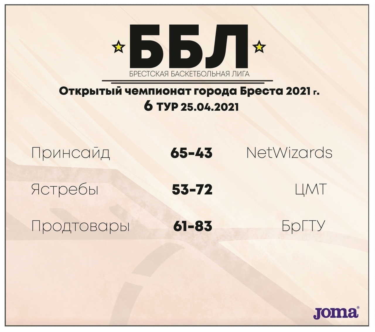 Брестская Баскетбольная лига