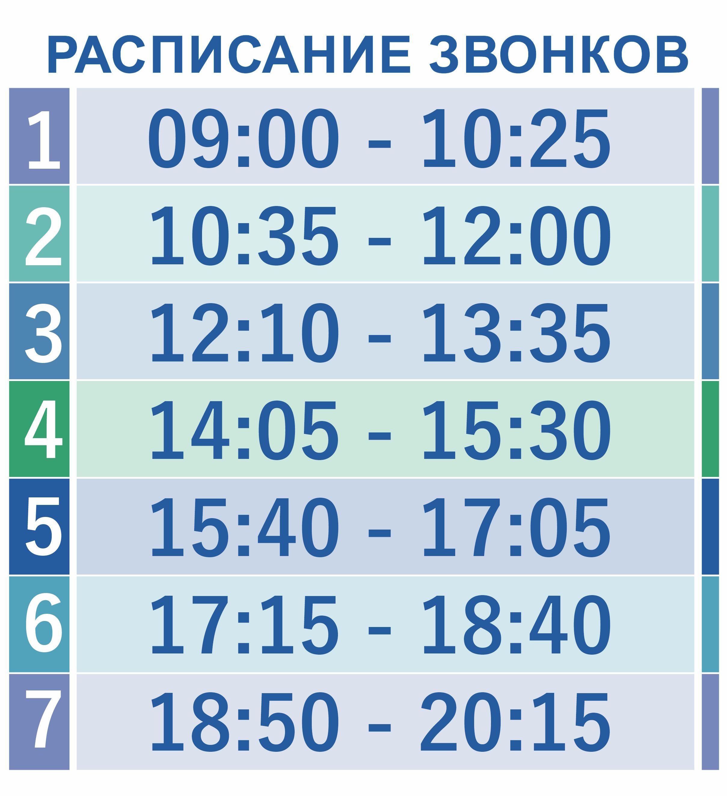 Расписание звонков