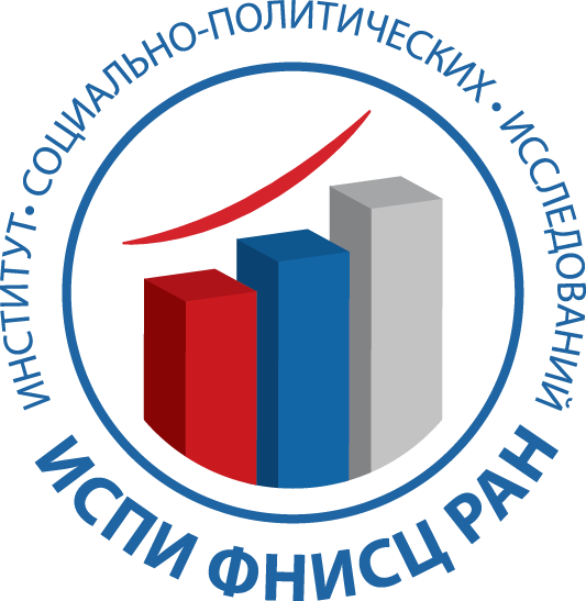 Институт социально-политических исследований Российской академии наук
